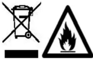 HOOVER HWC 150 UKWN - OUDE APPARATEN SLOPEN - 1