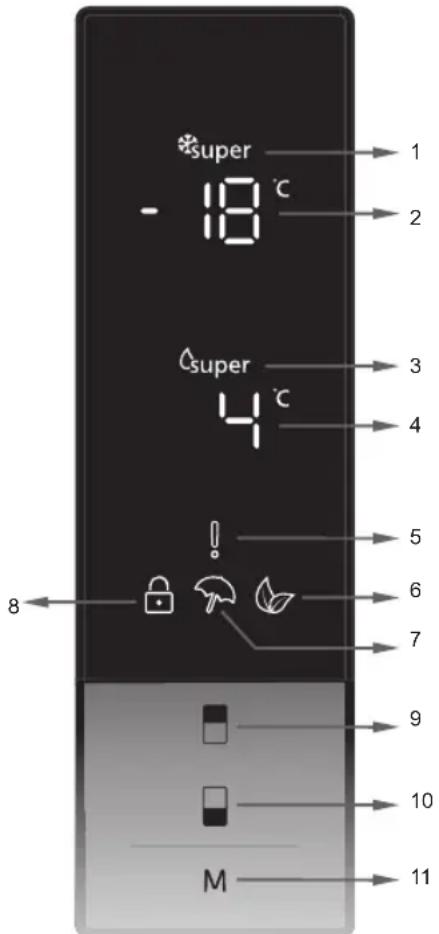 super - 18 °C super 4 °C ! 8 5 6 7 9 10 M 11
