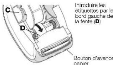 DYMO LabelWriter 5XL - Pour charger un rouleau d'étiquettes - 2