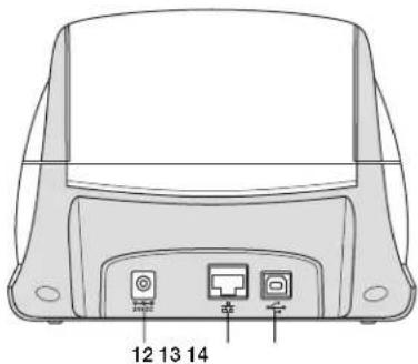 DYMO LabelWriter 5XL - LabelWriter 5XL - 2