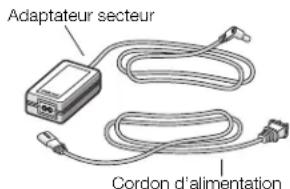 DYMO LabelWriter 5XL - Pour faire le raccord à l'alimentation - 1