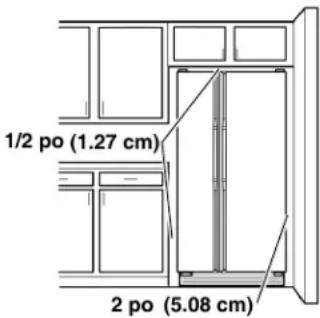 WHIRLPOOL WRS311SDHM - Exigences d'emplacement - 1