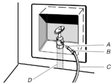 WHIRLPOOL WRS311SDHM - Style 1 (recommendé) - 1