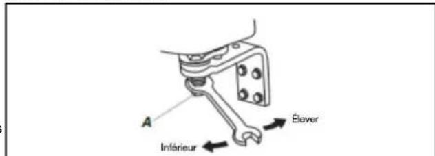 WHIRLPOOL WRS311SDHM - Fermeture, mise à niveau et alignment des portes - 4