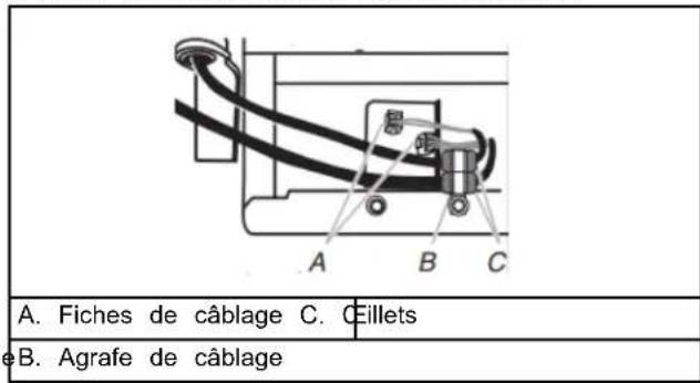 WHIRLPOOL WRS311SDHM - Réinstallation des portes et charnières - 5