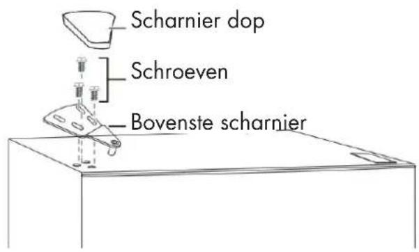Veripart VPVR170 - DE DRAAIRICHTING VAN DE DEUR OMKEREN - 8