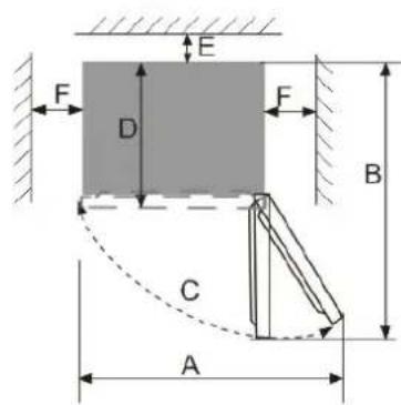 Veripart VPVR170 - Ruimte voor warmteafvoer - 2