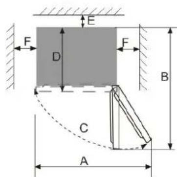 Veripart VPVR170 - Espace de dissipation thermique - 2