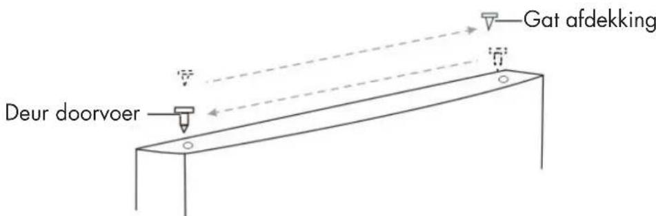 Veripart VPVR170 - DE DRAAIRICHTING VAN DE DEUR OMKEREN - 6