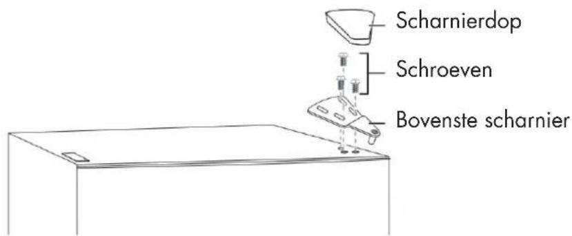 Veripart VPVR170 - DE DRAAIRICHTING VAN DE DEUR OMKEREN - 1
