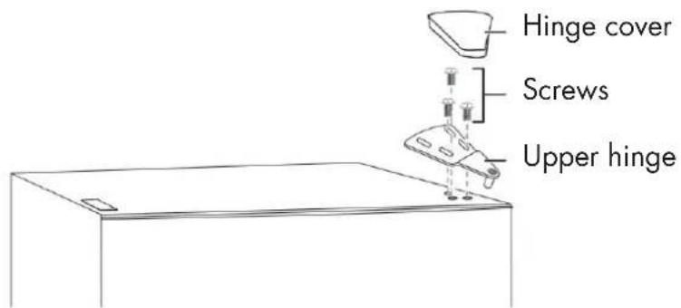Veripart VPVR170 - REVERSING THE DOOR SWING - 1