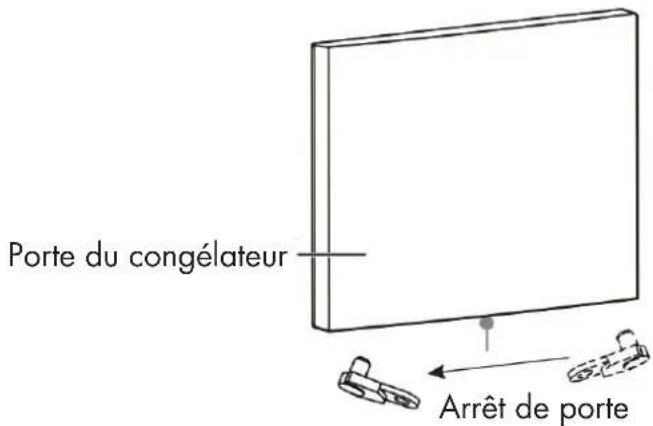 Veripart VPVR170 - INVERSION DE LA PORTE - 5