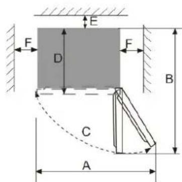 Veripart VPVR170 - Heat dissipation space - 2