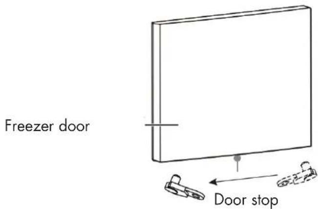 Veripart VPVR170 - REVERSING THE DOOR SWING - 5