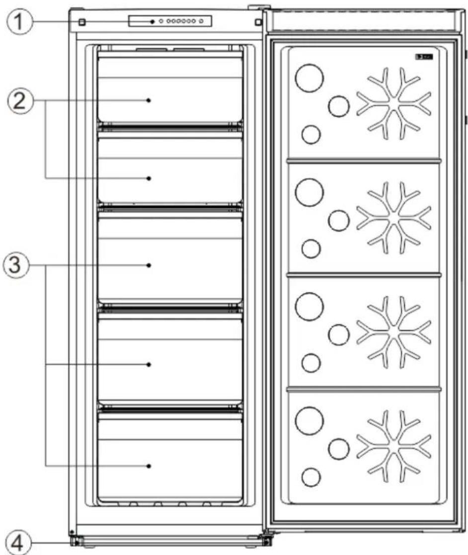 Veripart VPVR170 - CARACTERISTIQUES DU PRODUIT - 1