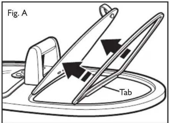 Fig. A Tab