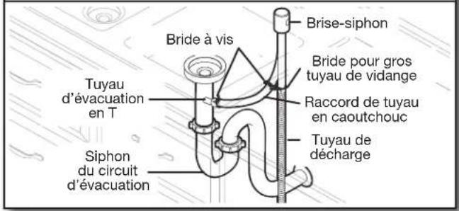KITCHENAID KDTE334G - Raccordement du tuyau de vidange - 14
