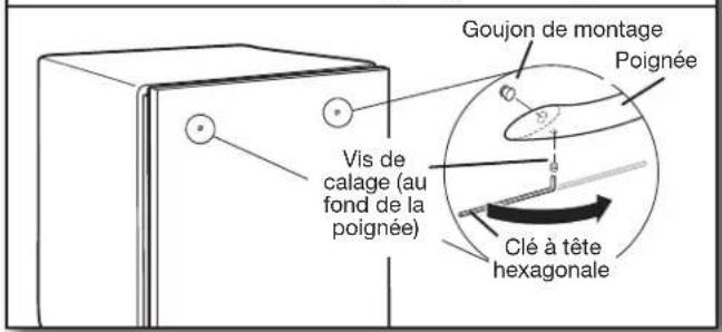KITCHENAID KDTE334G - Installation de la poignée de porte - 1