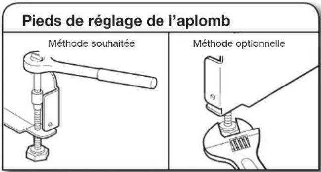 KITCHENAID KDTE334G - VÉRIFICATION FINALE DE L'INSTALLATION - 5