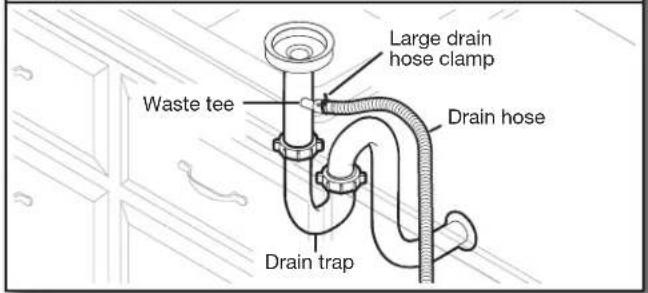 KITCHENAID KDTE334G - Connect drain hose - 5