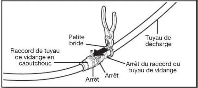 KITCHENAID KDTE334G - Raccordement du tuyau de vidange - 2