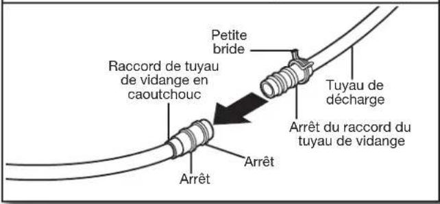 KITCHENAID KDTE334G - Raccordement du tuyau de vidange - 1