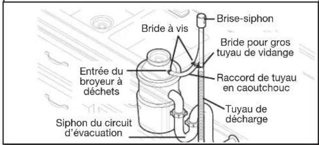 KITCHENAID KDTE334G - Raccordement du tuyau de vidange - 8