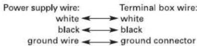 KITCHENAID KDTE334G - Wiring configuration - 1