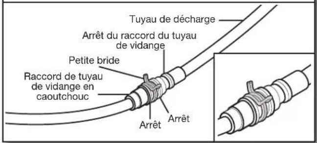 KITCHENAID KDTE334G - Raccordement du tuyau de vidange - 3