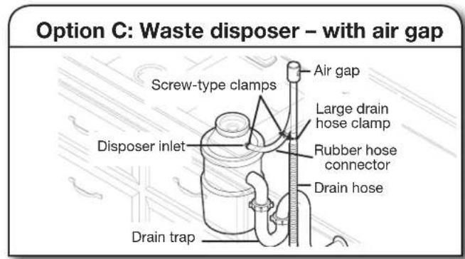 KITCHENAID KDPE334G - Connect drain hose - 8