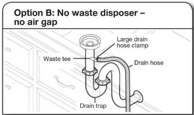 KITCHENAID KDPE334G - Connect drain hose - 5