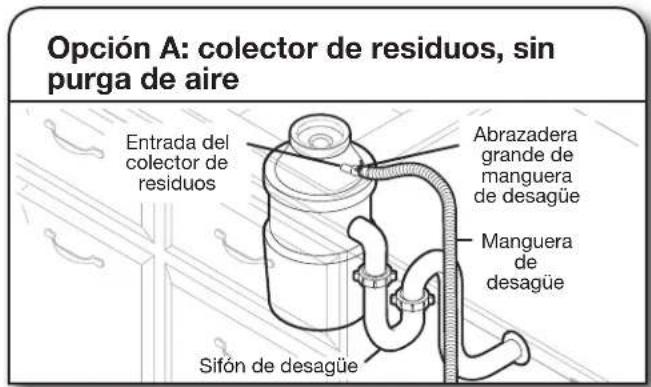KITCHENAID KDPE334G - CONEXION DE LA MANGUERA DE DESAGUE - 2