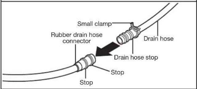 KITCHENAID KDPE334G - Connect drain hose - 1