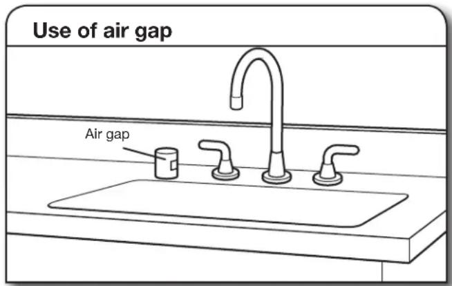 KITCHENAID KDPE334G - DRAIN REQUIREMENTS - 1
