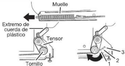 KITCHENAID KDPE334G - Ajuste de la tension de muelle de puerta - 1