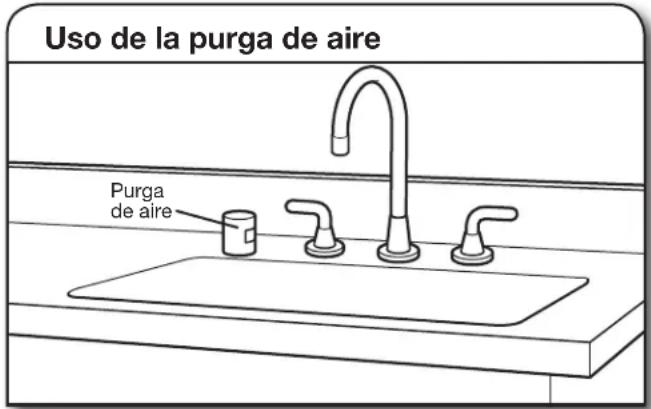 KITCHENAID KDPE334G - REQUISITOS DE DESAGUE - 1