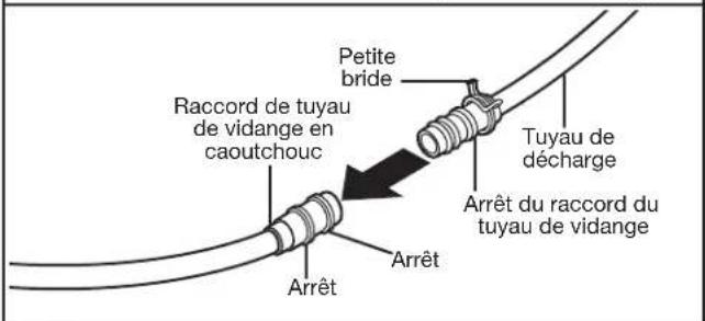 KITCHENAID KDPE334G - Raccordement du tuyau de vidange - 1