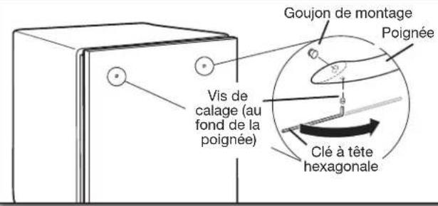 KITCHENAID KDPE334G - Installation de la poignée de porte - 1