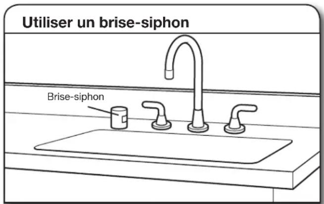 KITCHENAID KDPE334G - Exigences d'evacuation - 1