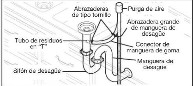 KITCHENAID KDPE334G - Opacion D: sin colector de residuos, con purga de aire - 1
