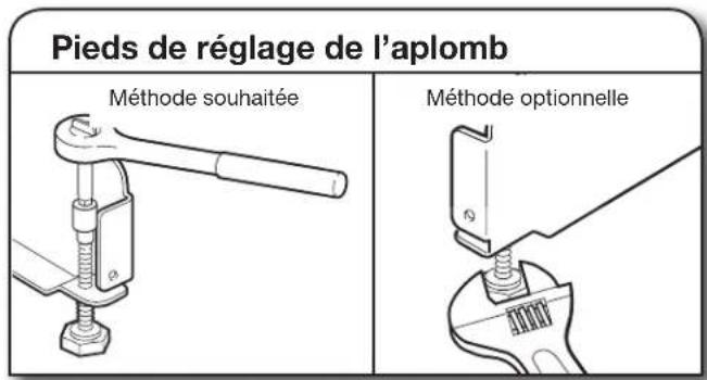 KITCHENAID KDPE334G - Choix de l'option de fixation - 3
