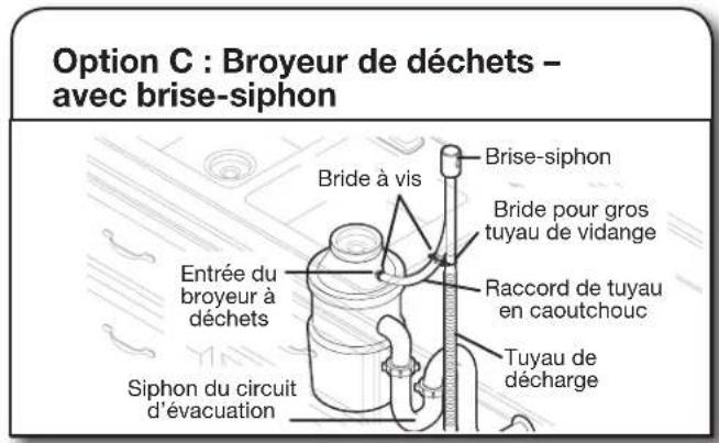 KITCHENAID KDPE334G - Option a: broyeur de déchets - sans brise-siphon - 8