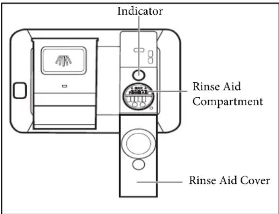 ELECTROLUX EI24ID81S - Rinse Aid - 1