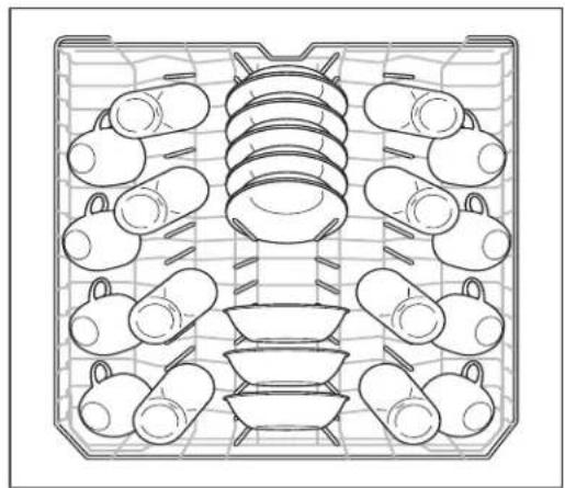 ELECTROLUX EI24ID81S - Preparing &amp; Loading Dishes - 1