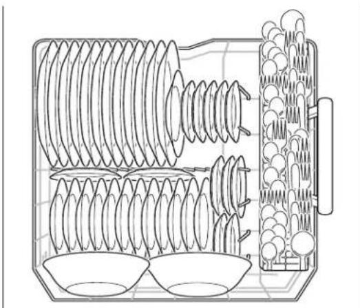 ELECTROLUX EI24ID81S - Loading the bottom Rack - 3