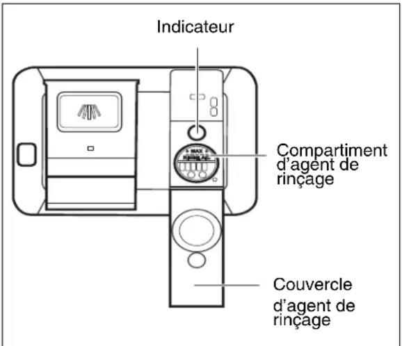 ELECTROLUX EI24ID81S - Produit de rincage - 1