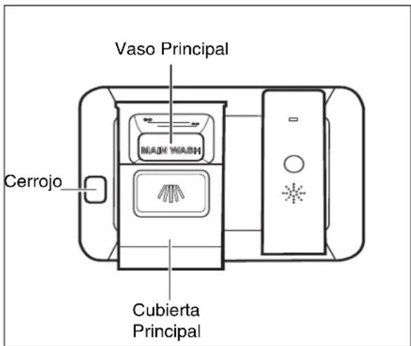 ELECTROLUX EI24ID81S - Cuánto detergente usar Necesaria - 1