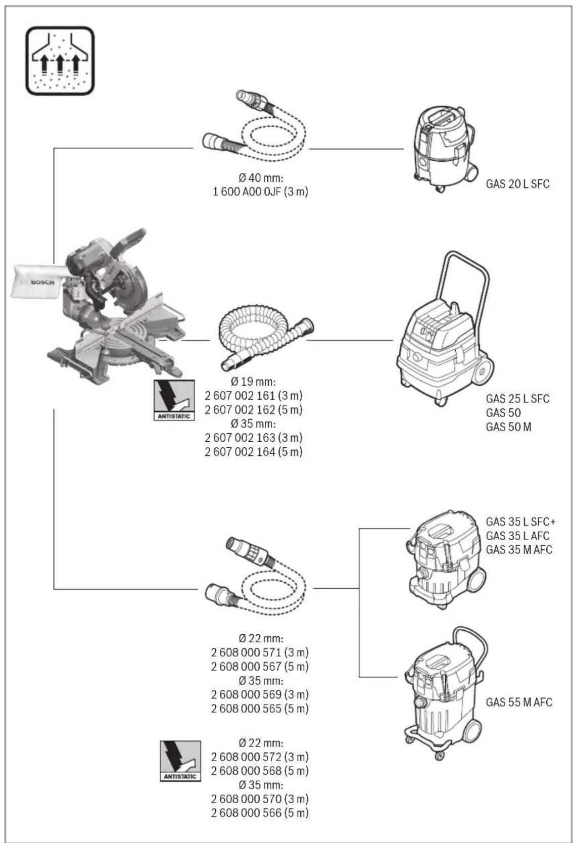 BOSCH GCM 10 GDJ Professional - W - 2