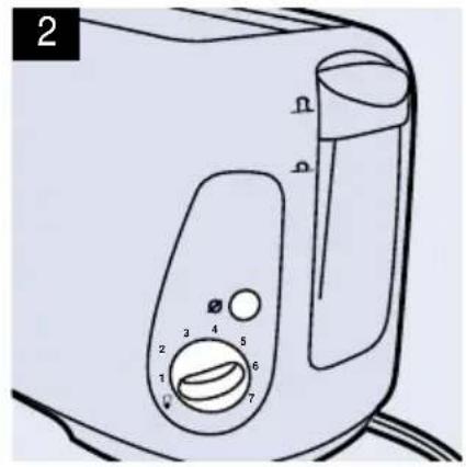 PHILIPS HD2528 - Bilgi ve Servis - 2