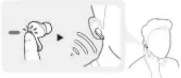 LG Tone Free DFP5 - Umgebungsgeräuschende horen (Listening to the Ambient Sound - LAS) / Aktive Gerauschunterrückung (Active Noise Cancellation - ANC) - 1